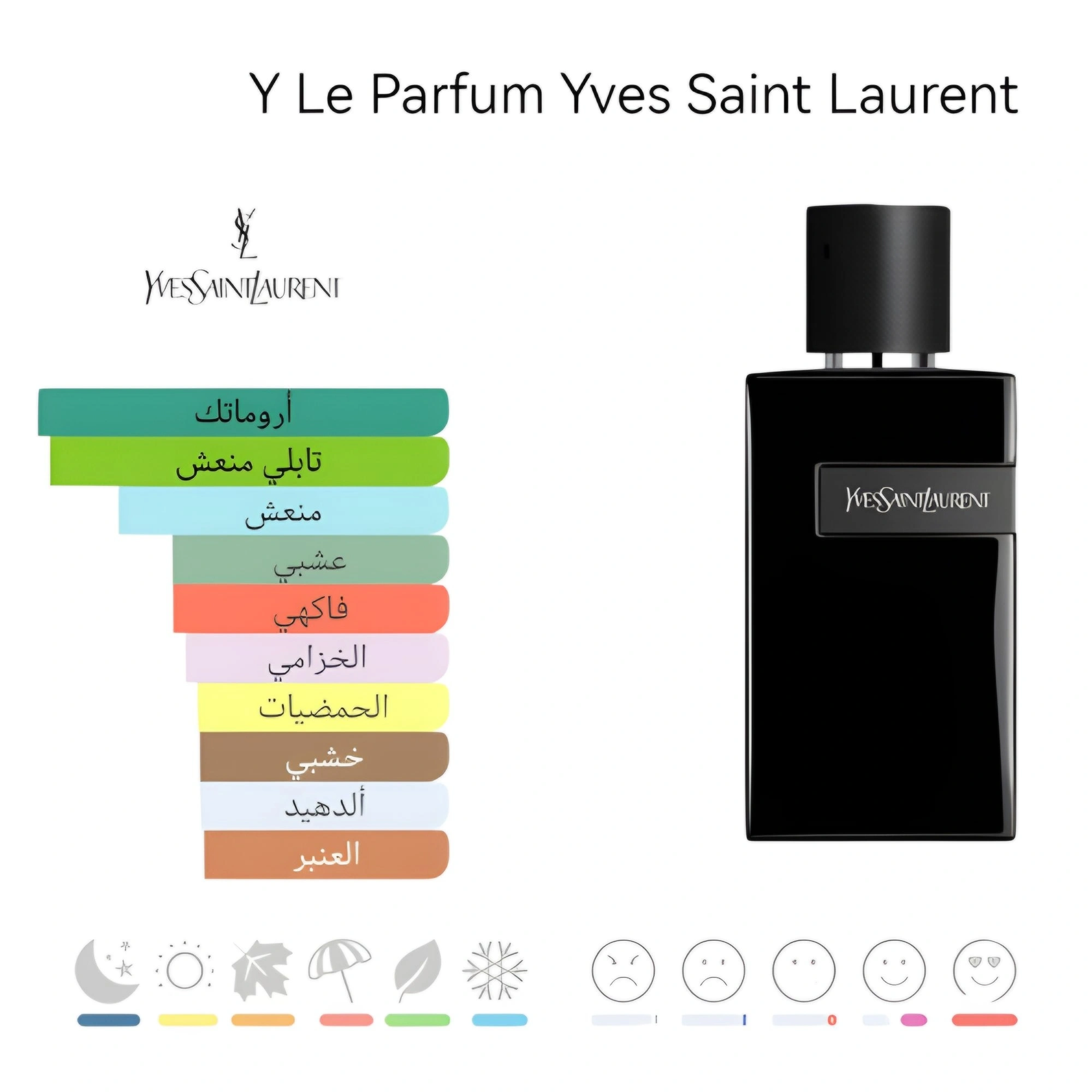 Y Le Parfum YSL 100ml عطر رجالي فاخر أصلي الجزائر