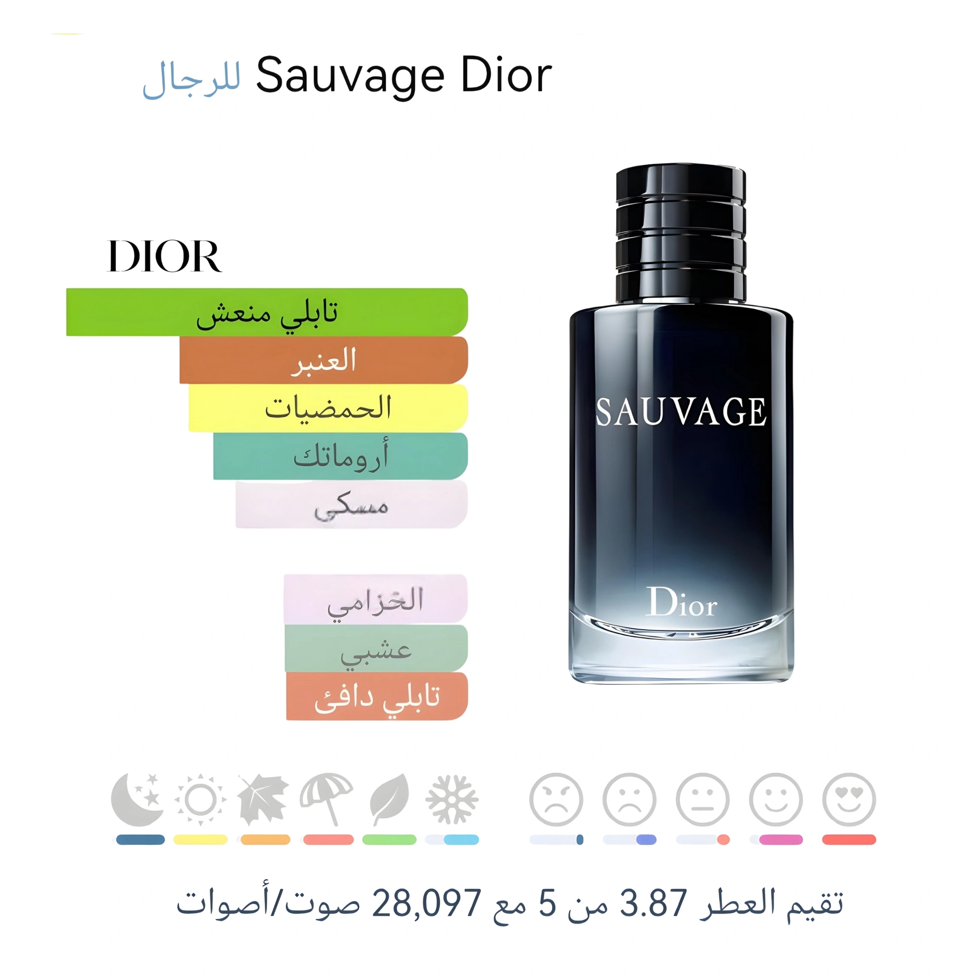 Dior Sauvage Eau de Toilette